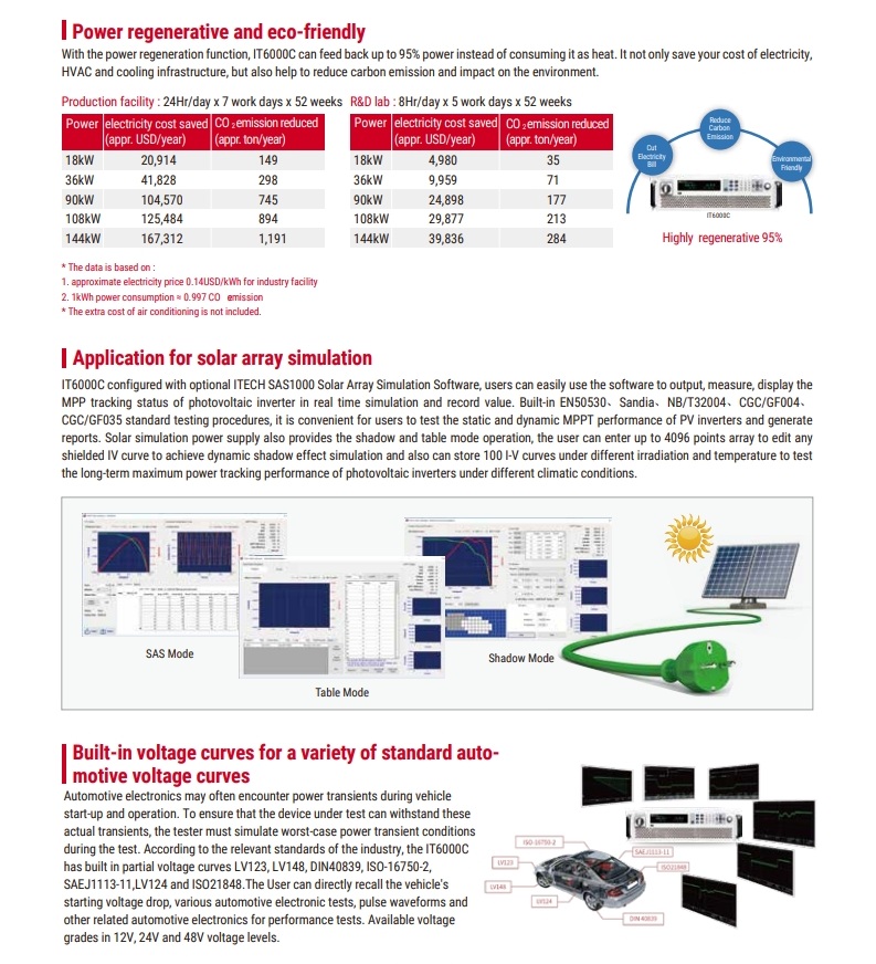 IT6000C-en_4.jpg