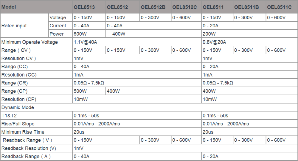 [크기변환]oel8500_5.png