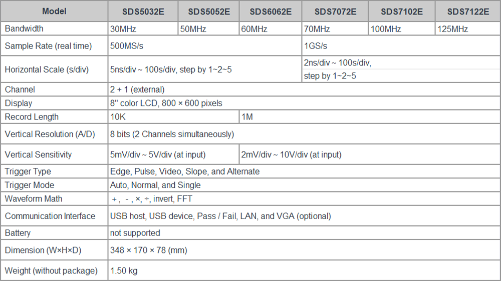 [크기변환]SDS-E_5.png