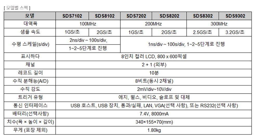 [크기변환]SDS6062_7.png