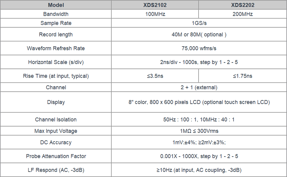 [크기변환]XDS2000_8.png