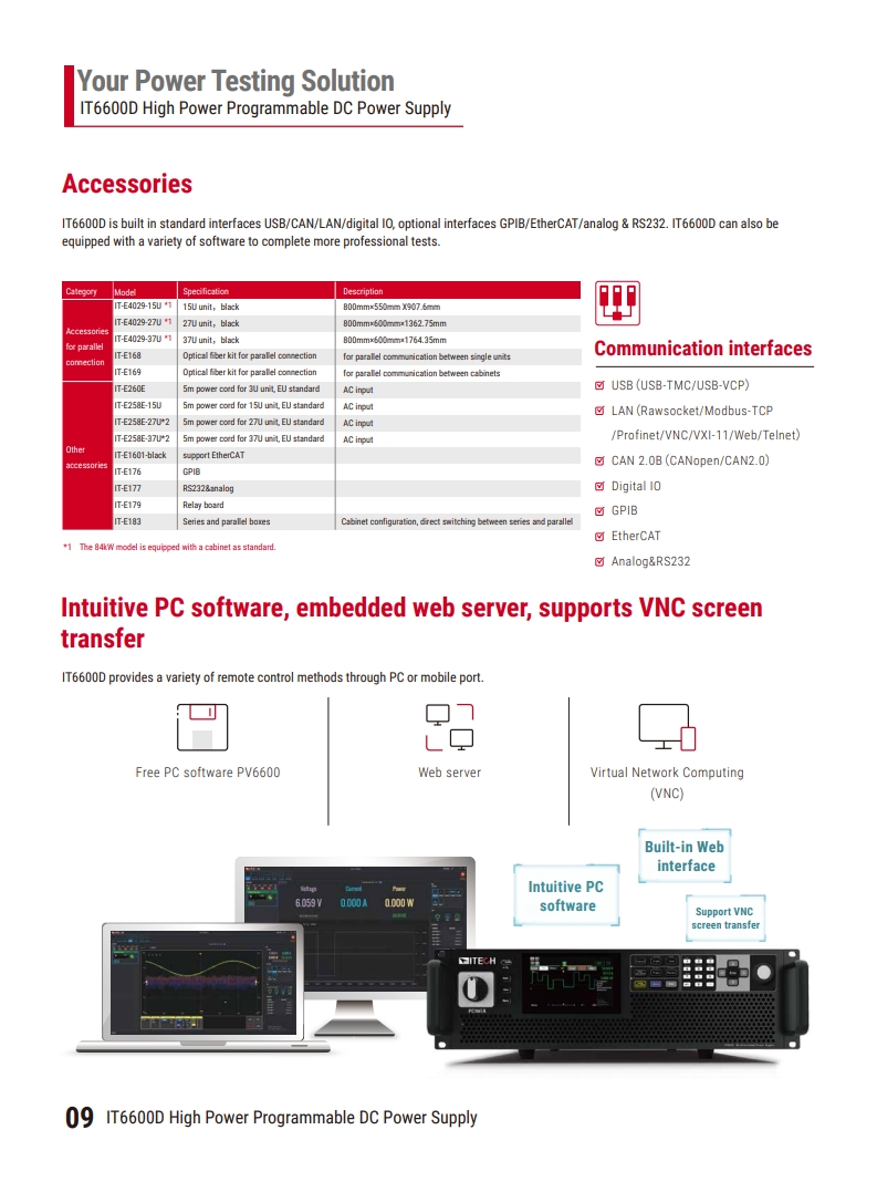 IT6600D-en_10.jpg