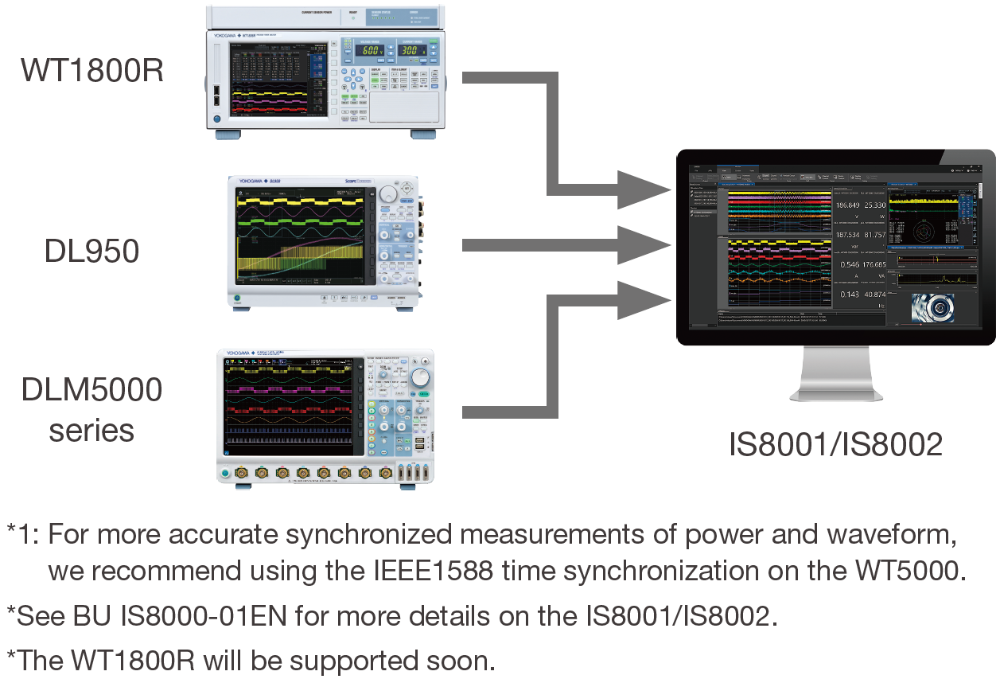 WT1800R_Features_EN_11.png