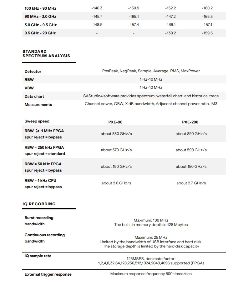 HAROGIC-PXE-Series-Datasheet-V1.1_6.jpg