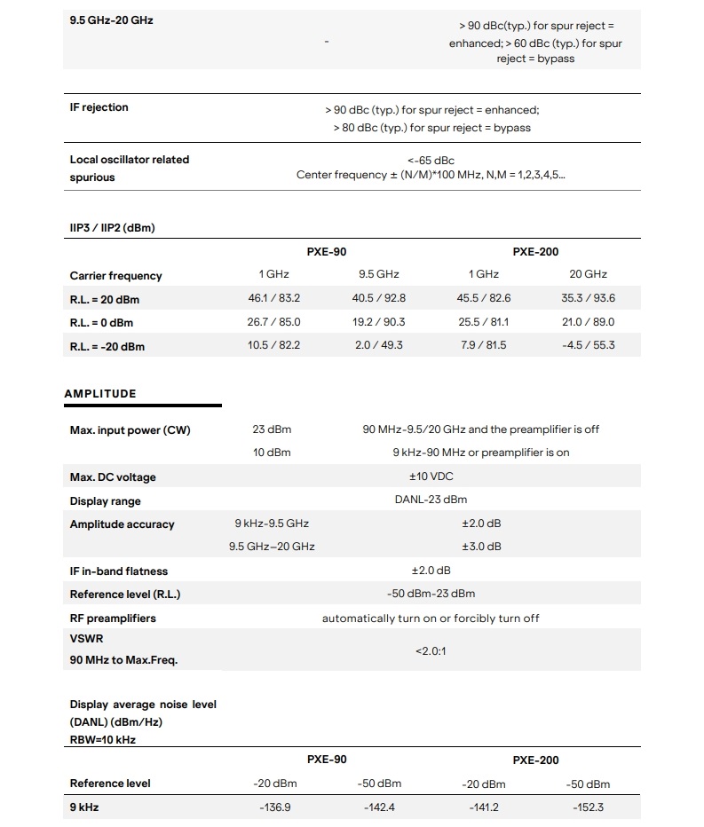 HAROGIC-PXE-Series-Datasheet-V1.1_5.jpg