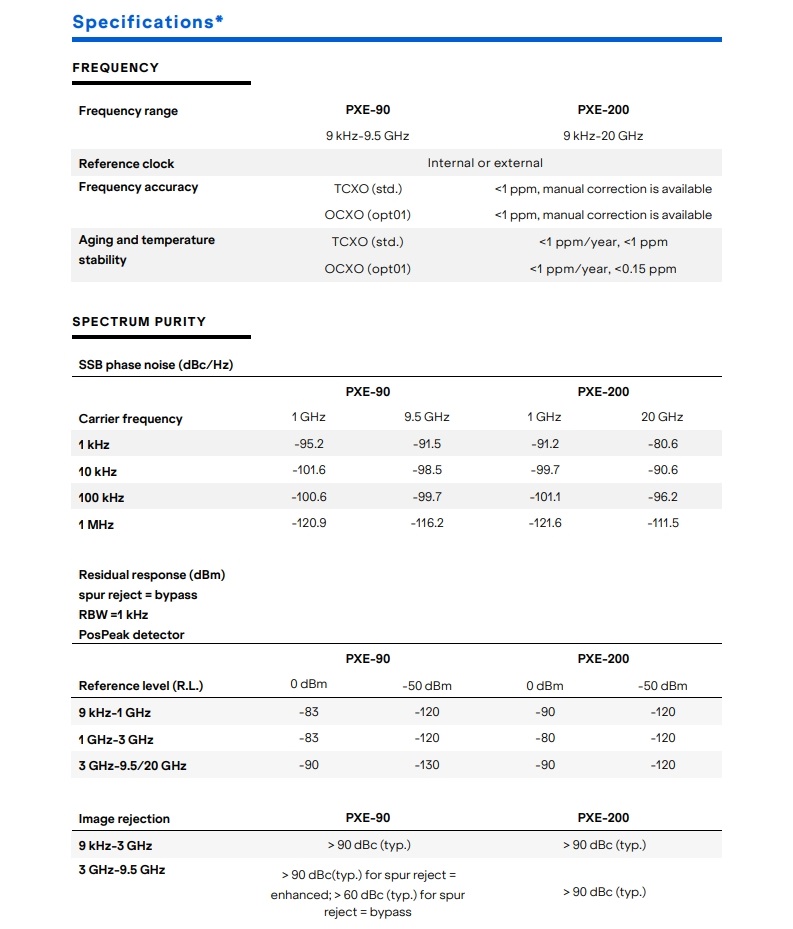 HAROGIC-PXE-Series-Datasheet-V1.1_4.jpg