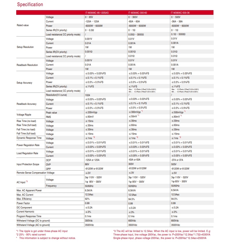 IT-M3900C-en_10.jpg