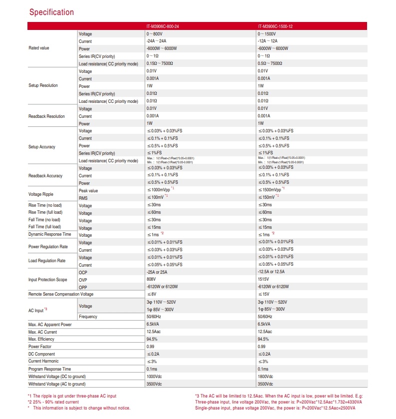 IT-M3900C-en_11.jpg