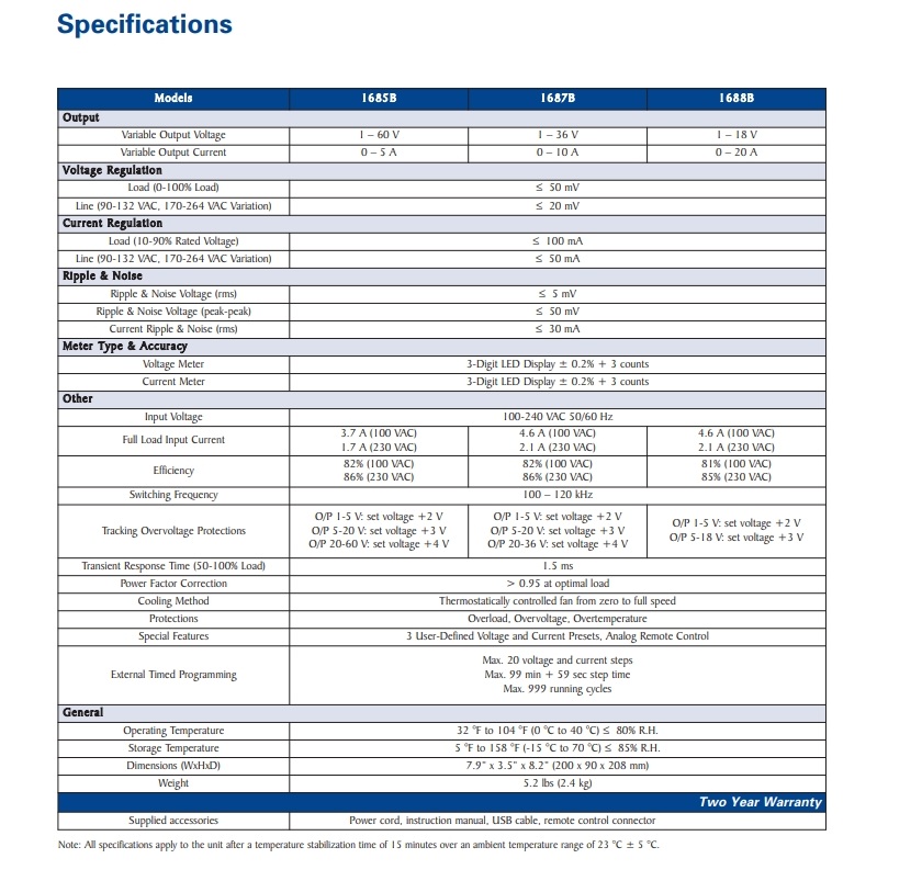 1685B_Series_datasheet_3.jpg