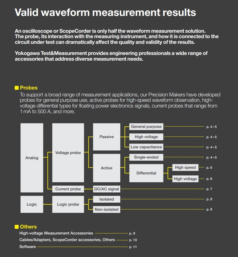 BUWaveform-Acc-01EN_2.jpg