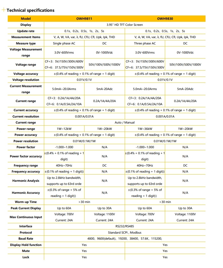 OWH9800 (2).jpg