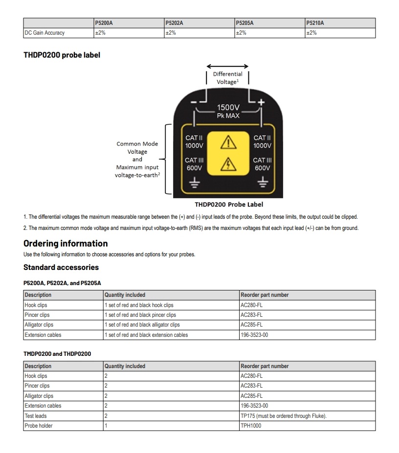 TMDP-P5200Datasheet-51W1119516_3.jpg