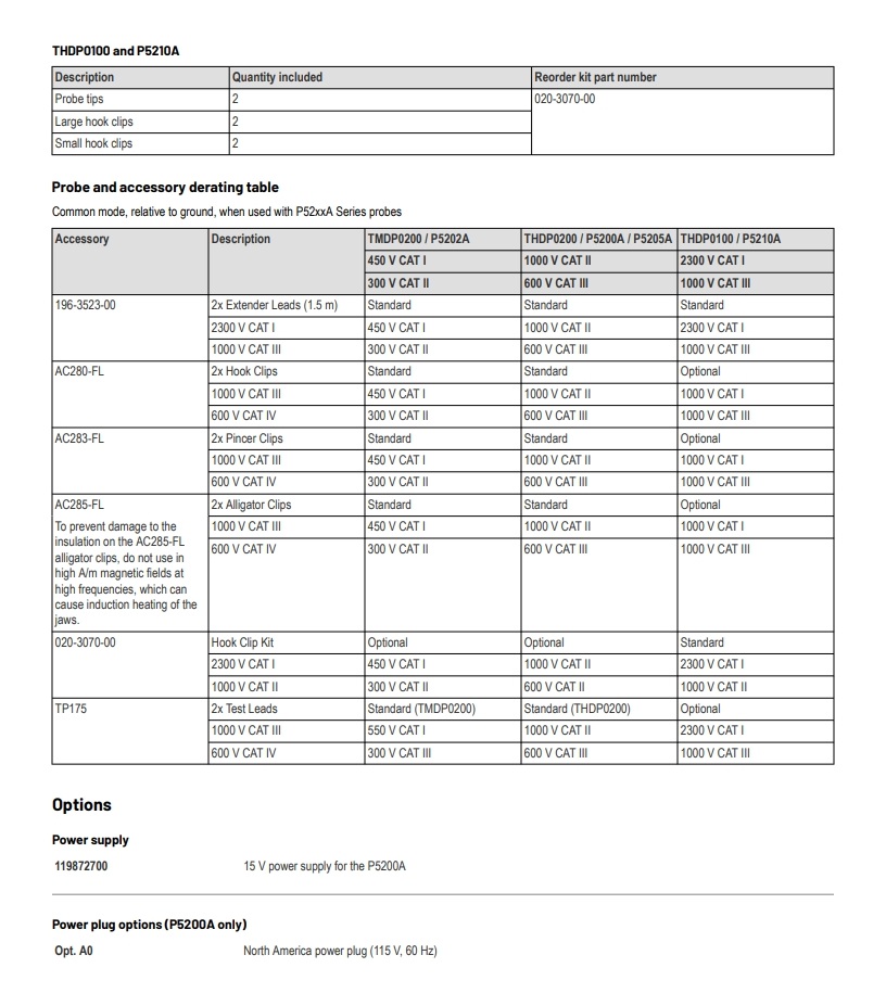 TMDP-P5200Datasheet-51W1119516_4.jpg