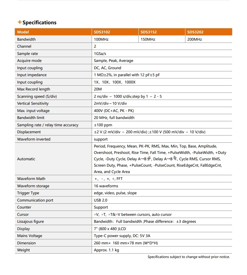 SDS3000 시리즈 영문사양서_2.jpg