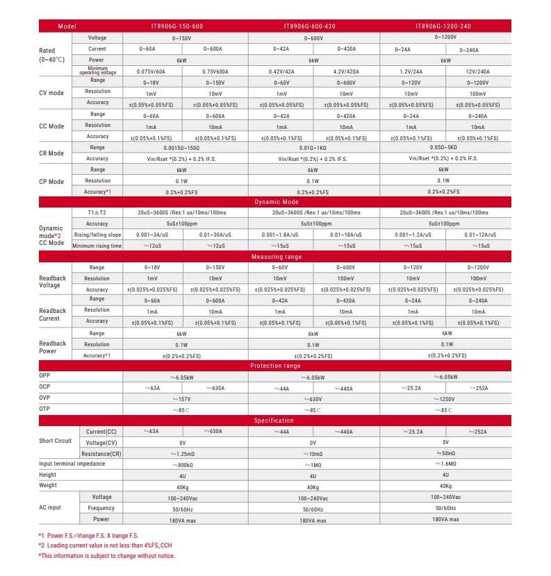 IT8900GL-en (1)_7.jpg