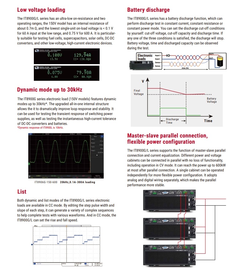 IT8900GL-en (1)_4.jpg