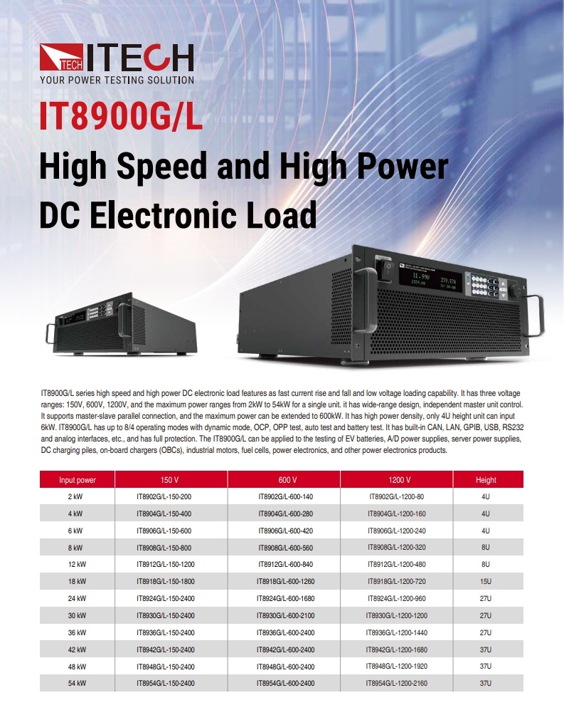 IT8900GL-en (1)_2.jpg