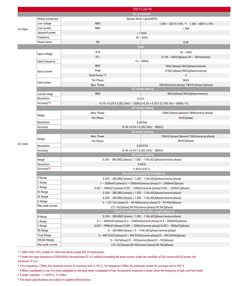 IT8200-en (2)_11.jpg
