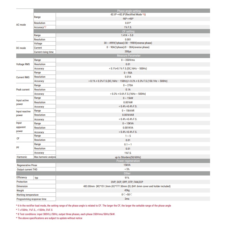 IT8200-en (2)_12.jpg