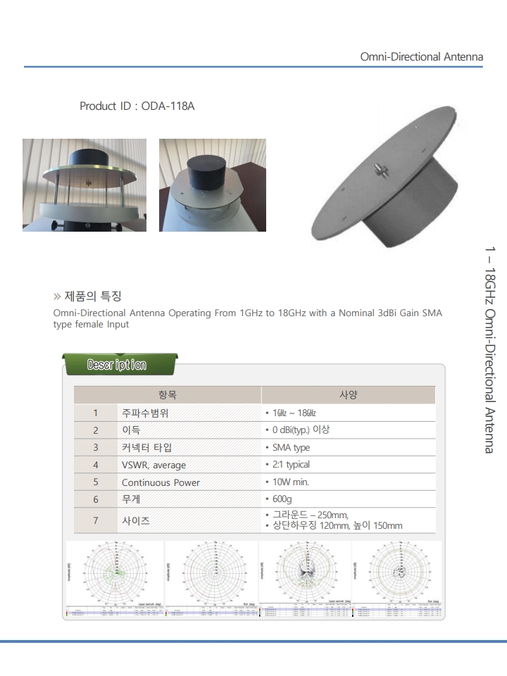 안테나 ODA-118A_2025 (4)_1.jpg