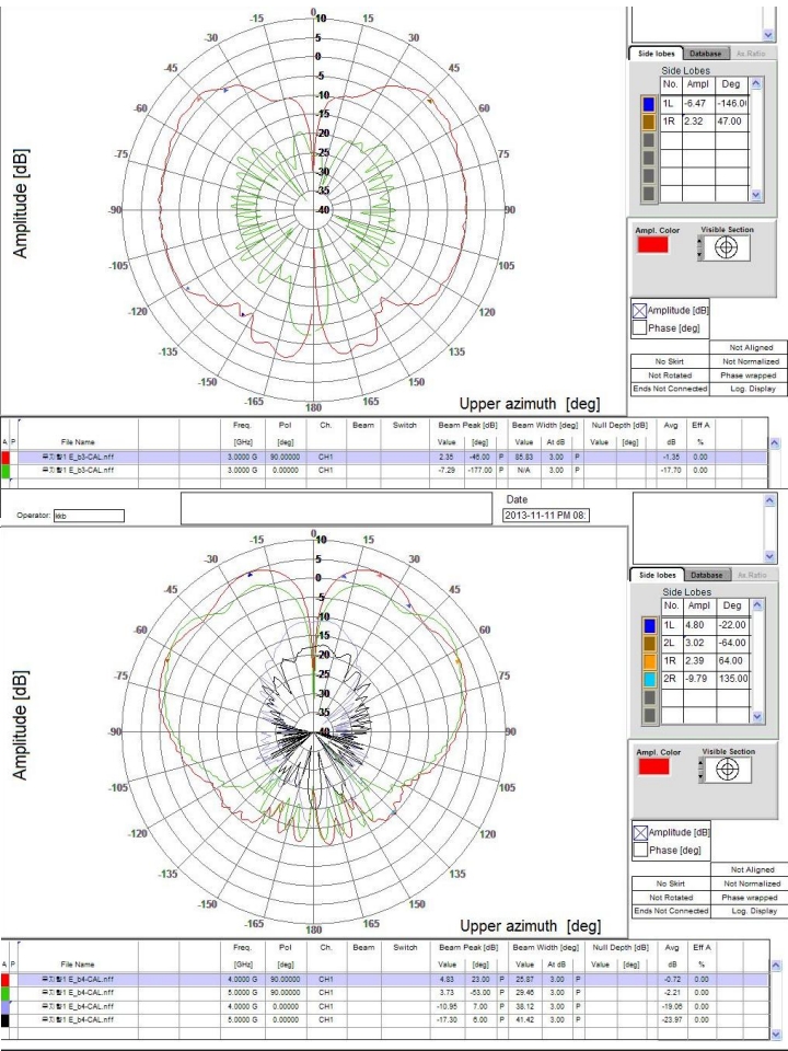 안테나 TA-ODA-118_2025 with pattern_3.jpg