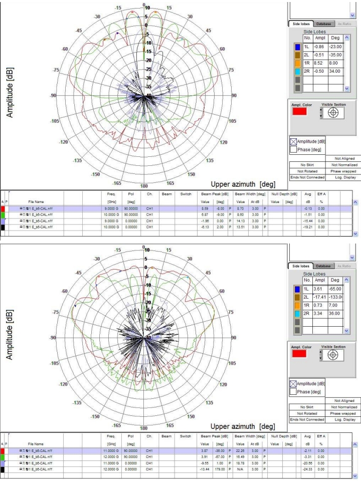 안테나 TA-ODA-118_2025 with pattern_5.jpg