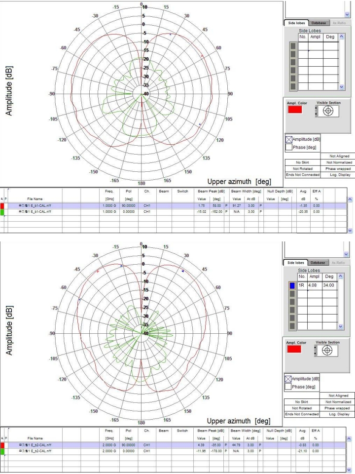 안테나 TA-ODA-118_2025 with pattern_2.jpg