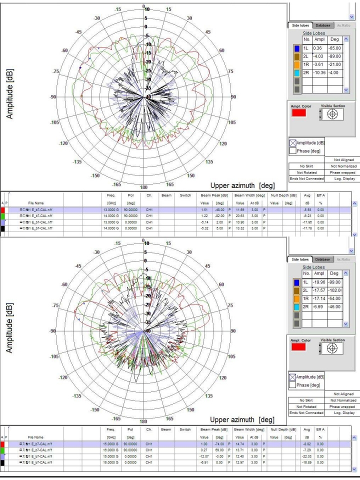 안테나 TA-ODA-118_2025 with pattern_6.jpg