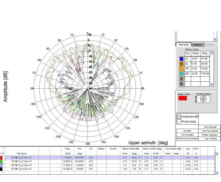 안테나 TA-ODA-118_2025 with pattern_7.jpg