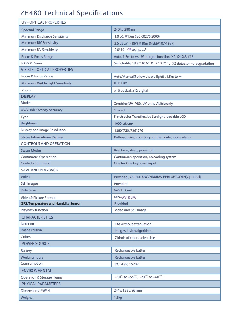 UV Cameras-UVIRSYS 2025_8.jpg