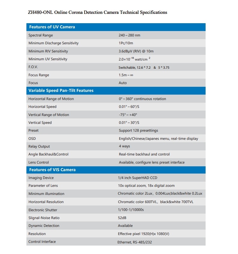 UV Cameras-UVIRSYS 2025_12.jpg