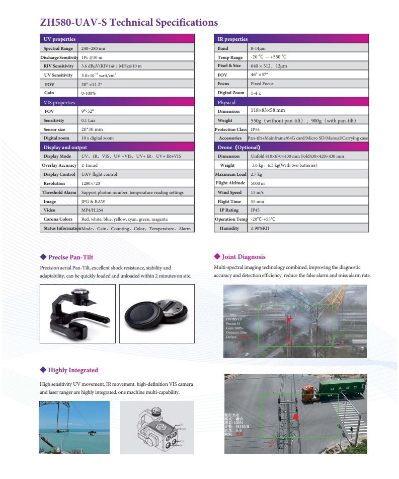 UV Cameras-UVIRSYS 2025_16.jpg