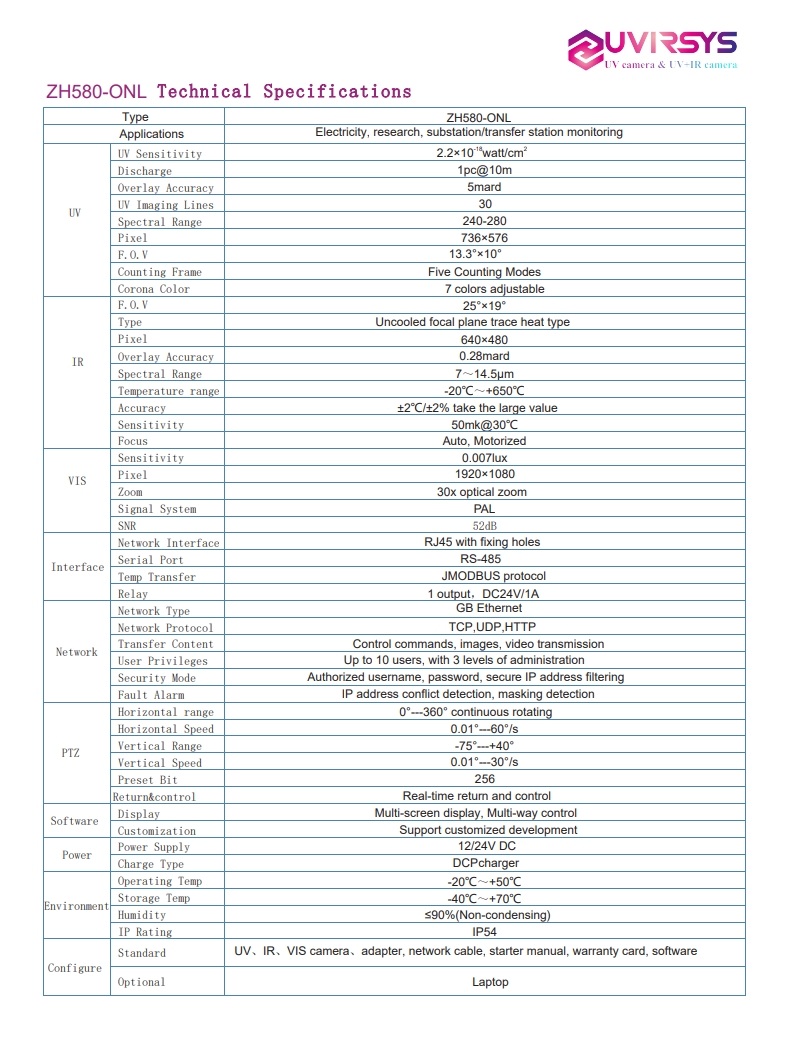 UV Cameras-UVIRSYS 2025_18.jpg