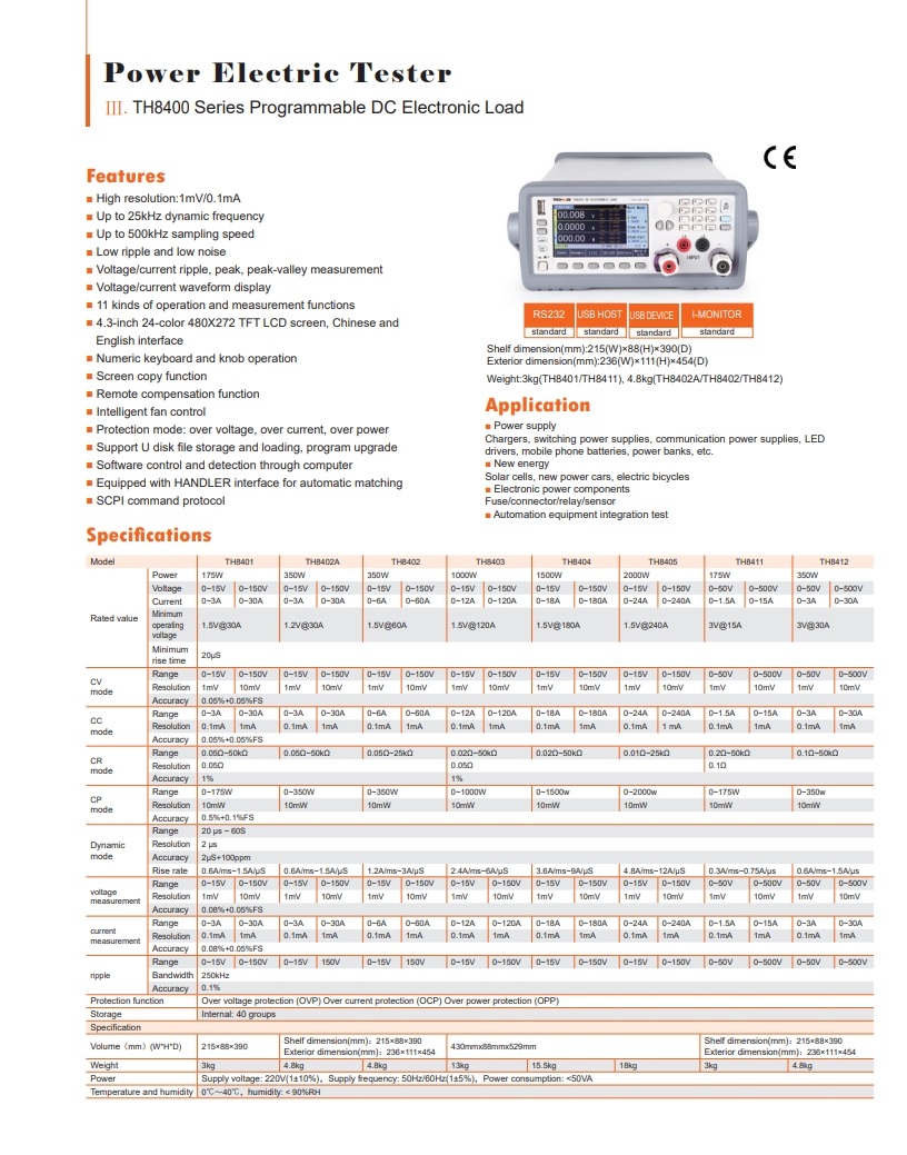 TH8400 Techmize V202505_1.jpg