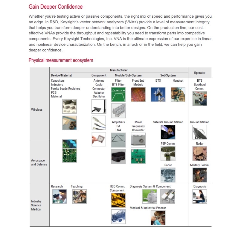 Vector Network Analyzer_3.jpg