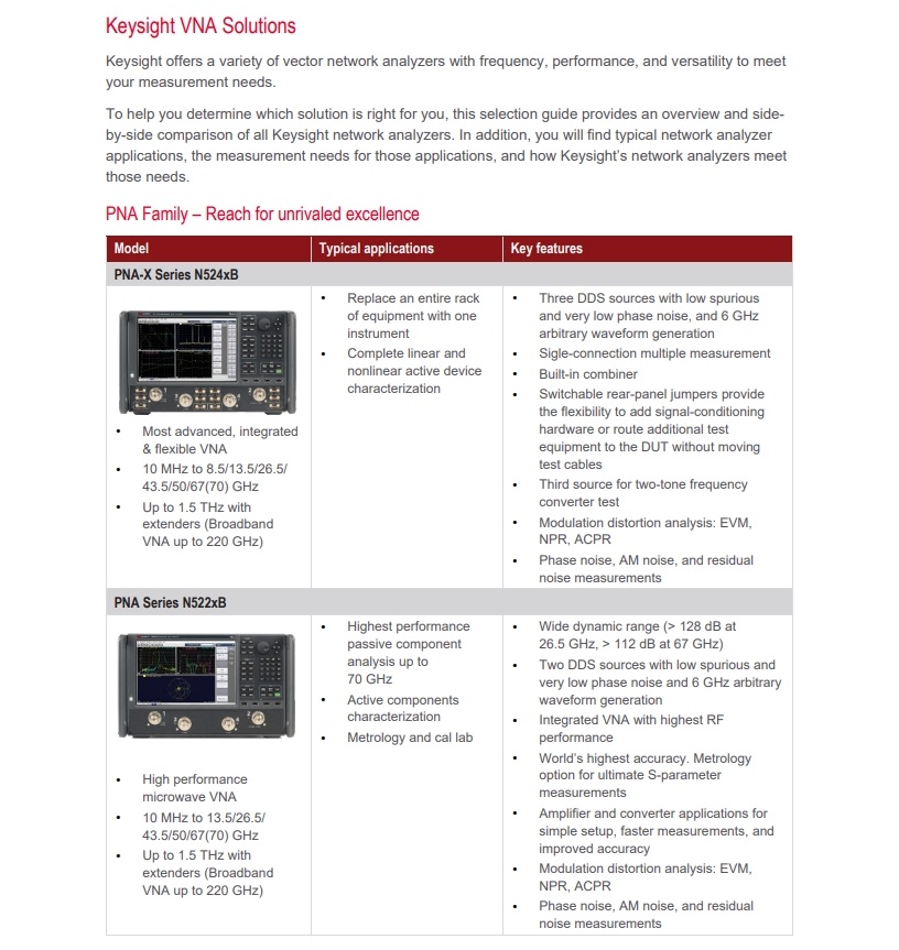 Vector Network Analyzer_4.jpg