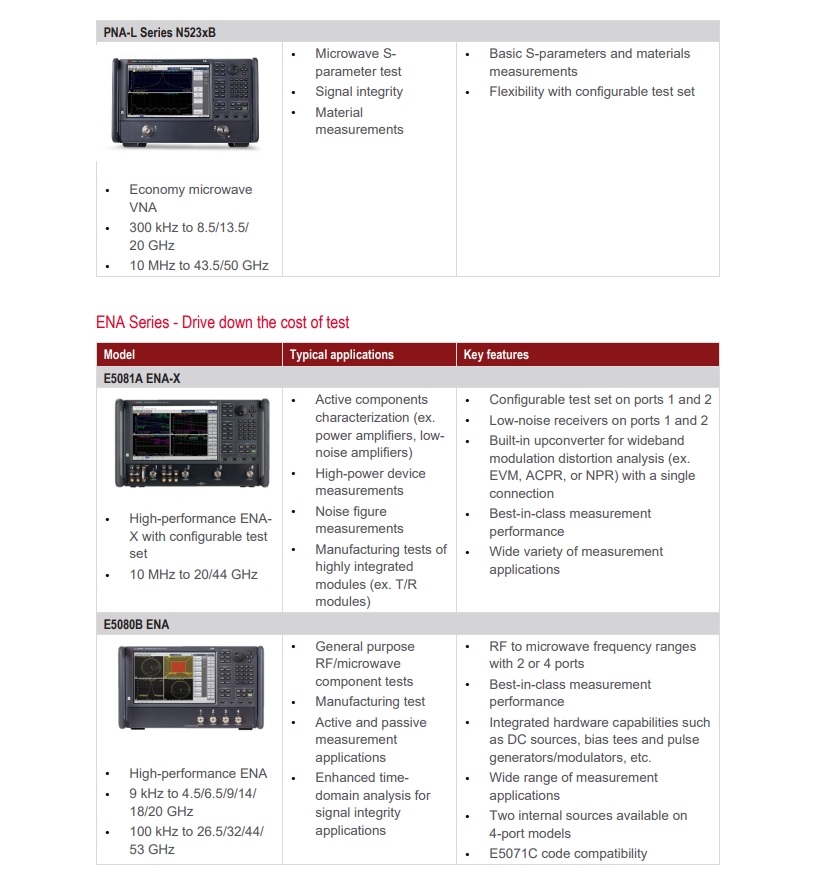 Vector Network Analyzer_5.jpg