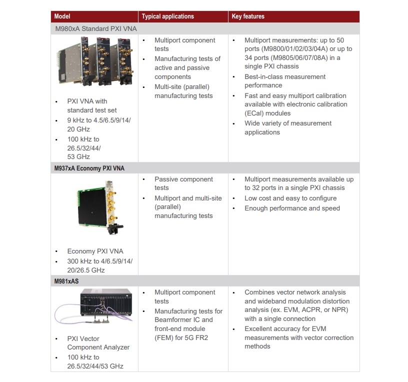 Vector Network Analyzer_7.jpg