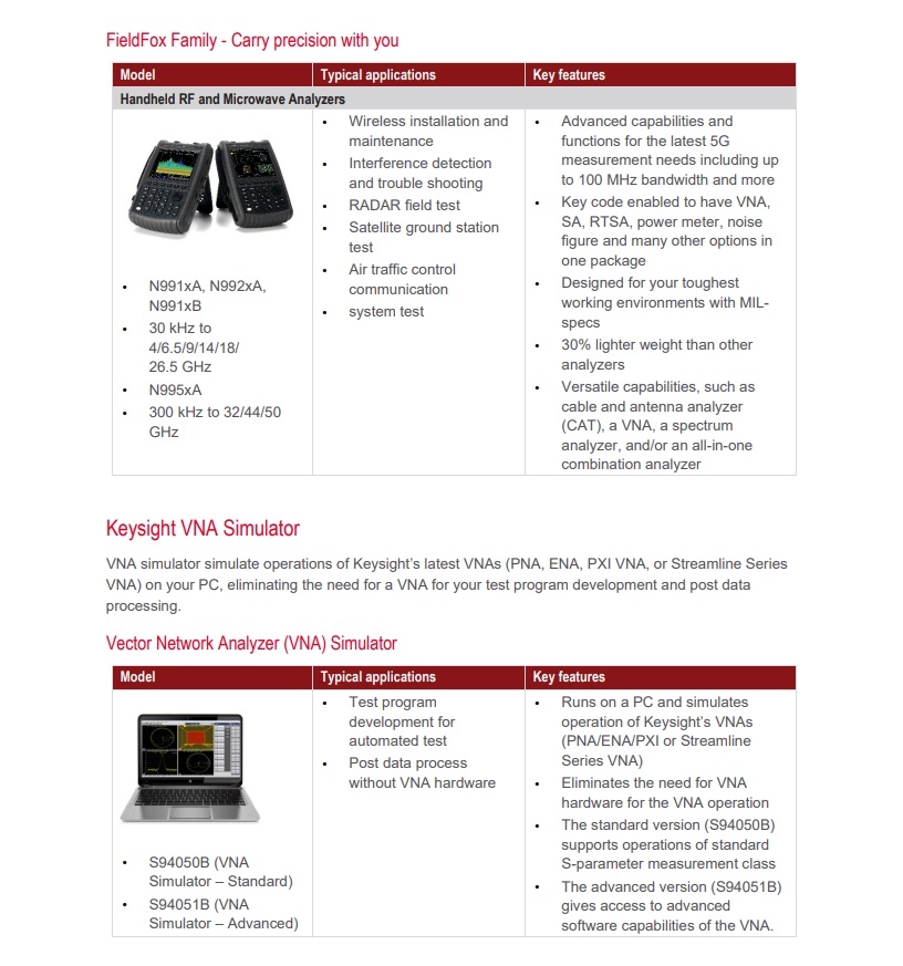 Vector Network Analyzer_9.jpg