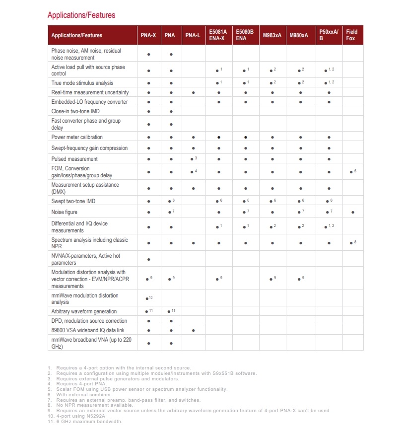 Vector Network Analyzer_12.jpg