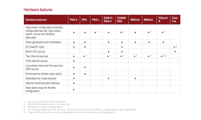 Vector Network Analyzer_13.jpg