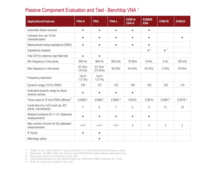 Vector Network Analyzer_15.jpg