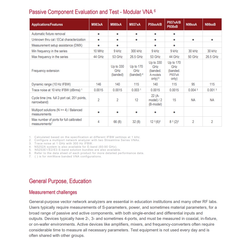 Vector Network Analyzer_16.jpg