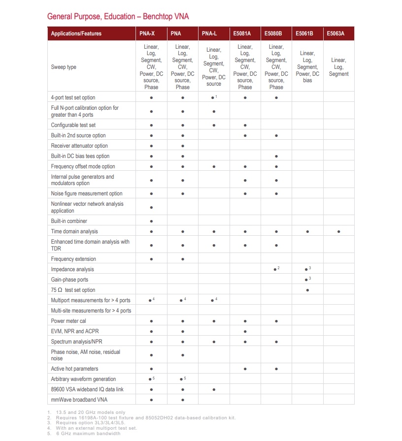 Vector Network Analyzer_17.jpg