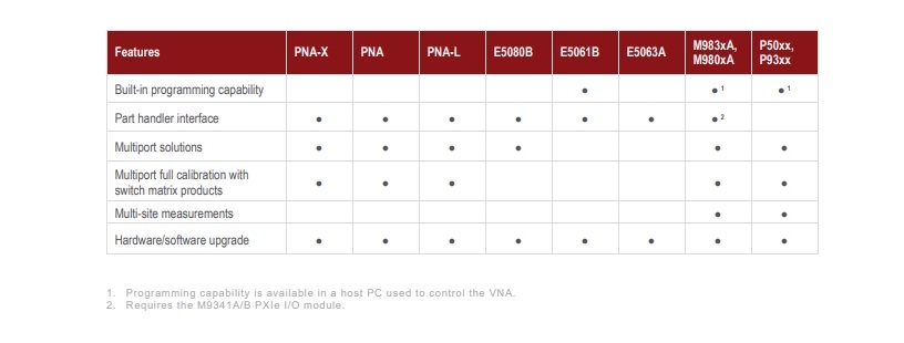 Vector Network Analyzer_20.jpg