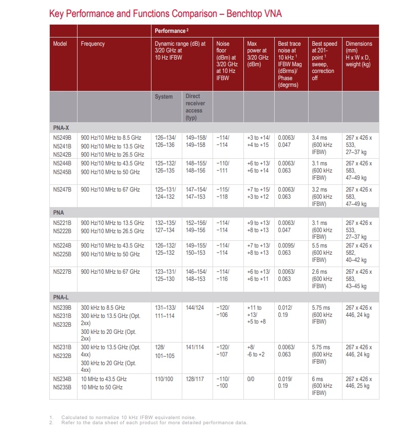 Vector Network Analyzer_28.jpg