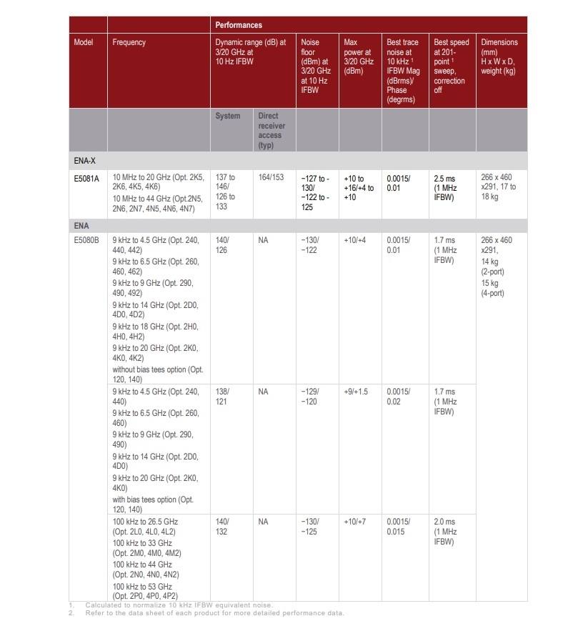 Vector Network Analyzer_29.jpg