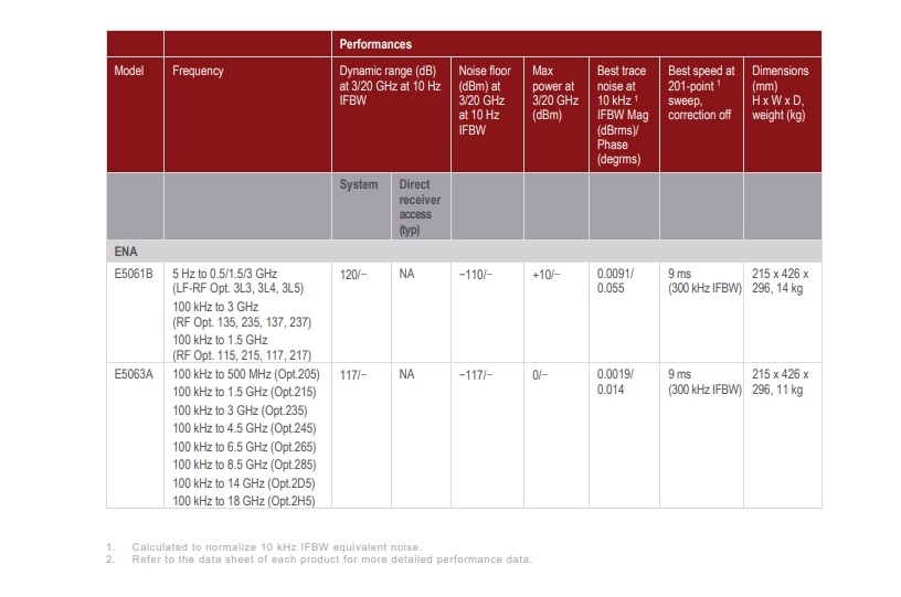 Vector Network Analyzer_30.jpg