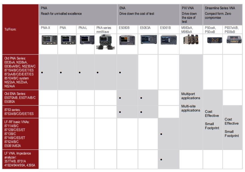 Vector Network Analyzer_34.jpg