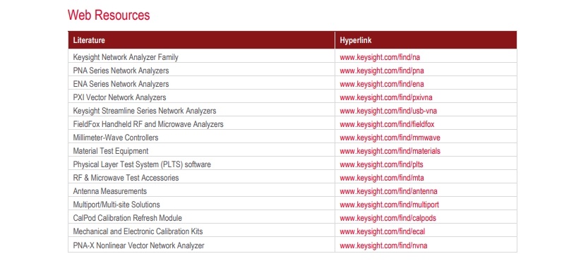Vector Network Analyzer_37.jpg